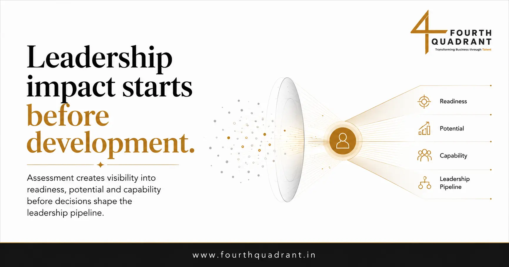 Leadership impact starts earlier than development